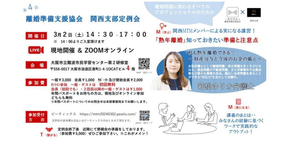 関西支部 第4回定例会