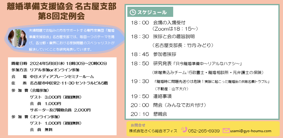 名古屋支部 第8回定例会