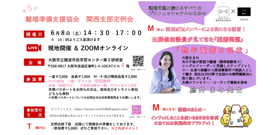 関西支部 第5回定例会