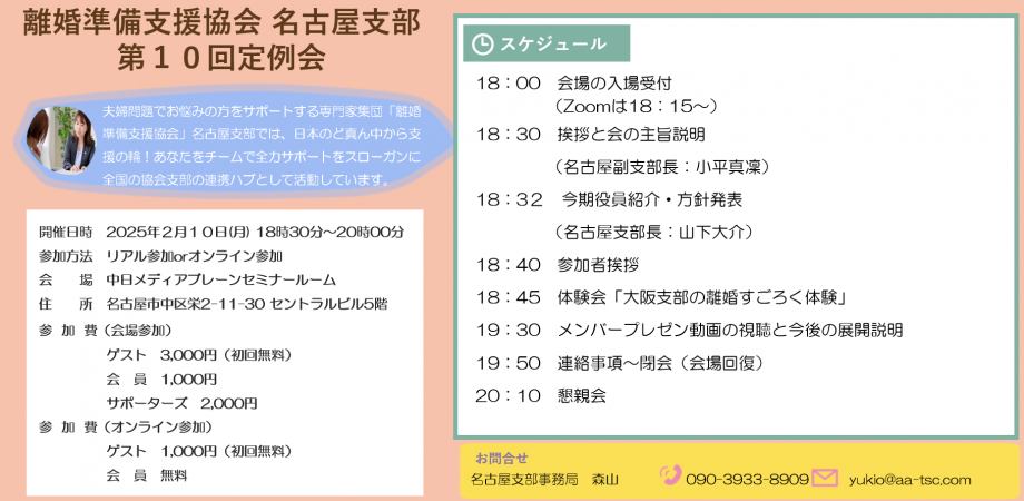 名古屋支部 第10回定例会