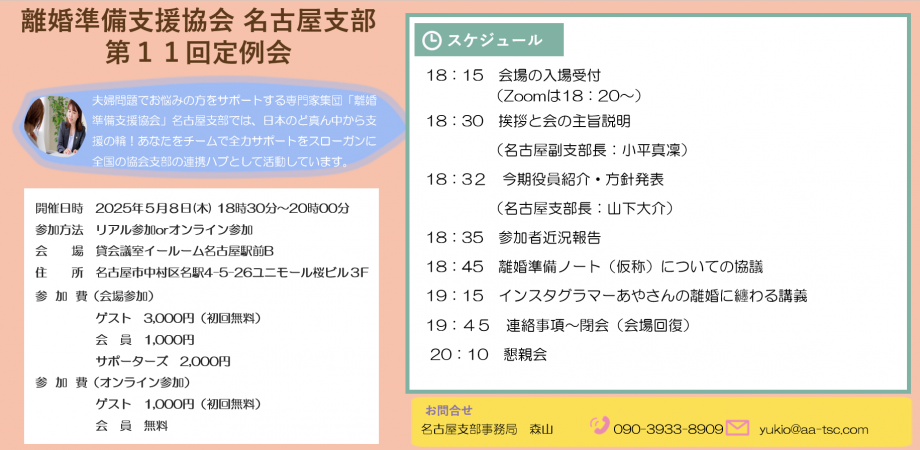 名古屋支部 第11回定例会