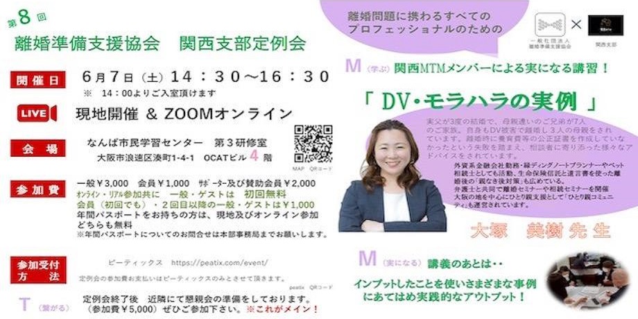 関西支部 第8回定例会