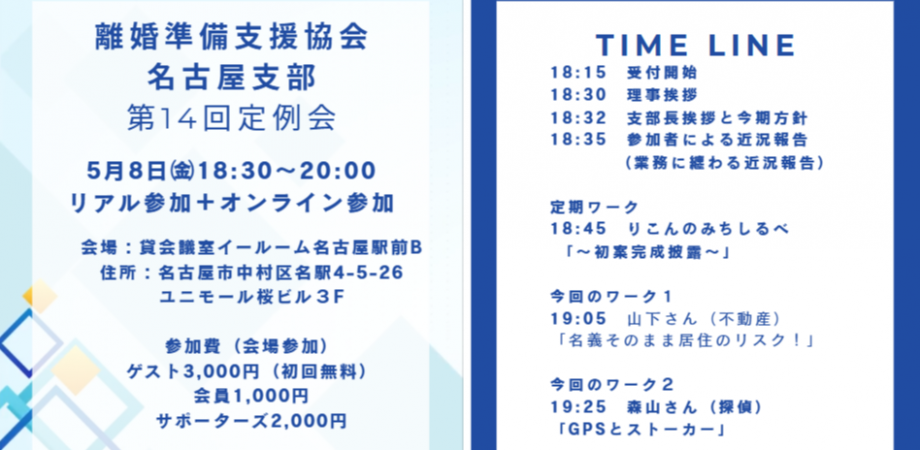 名古屋支部　定例勉強会